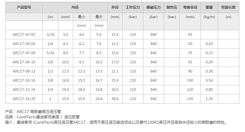 1660023215191277.png 1551313391963.png