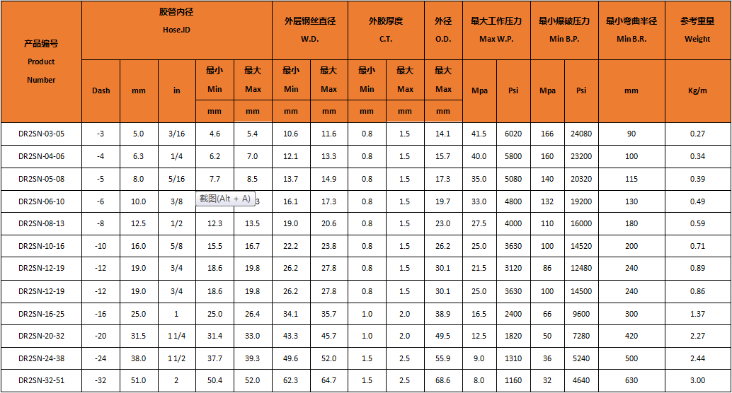 1660026383954200.png 15986028571016.png